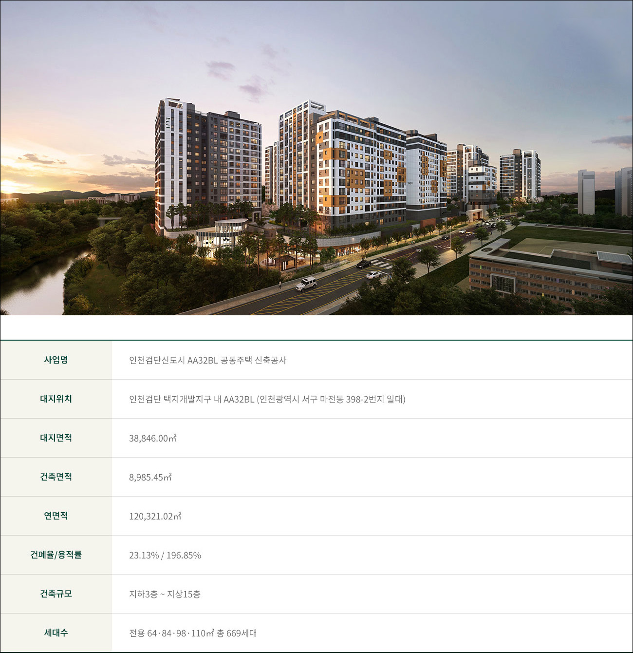 엘리프_검단_사업개요