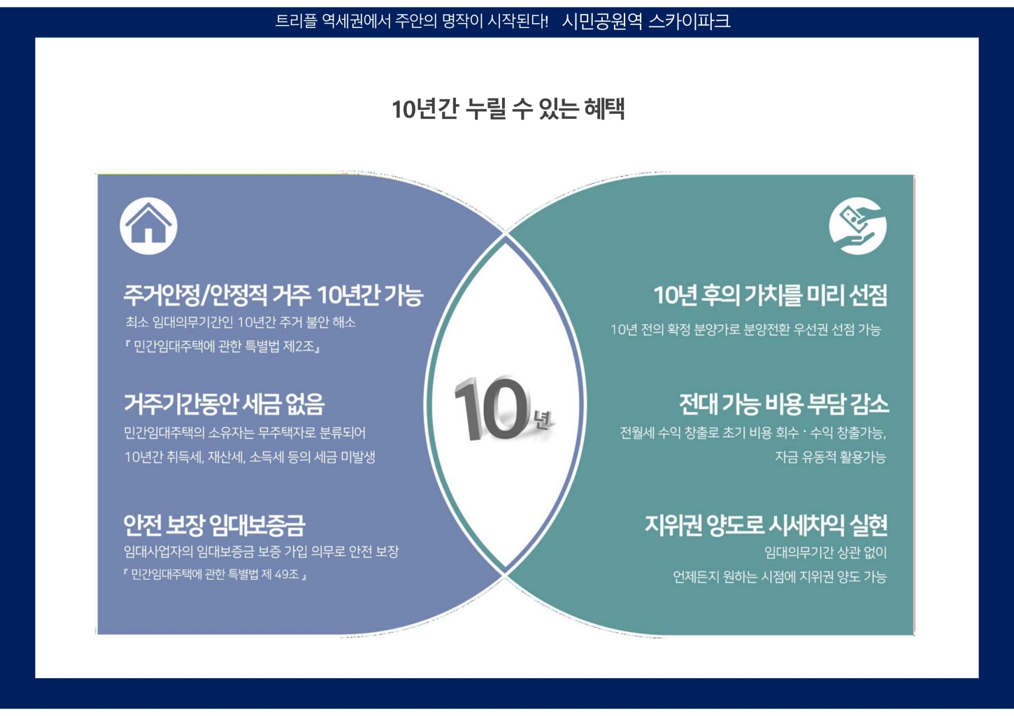 시민공원역 스카이파크-premium2